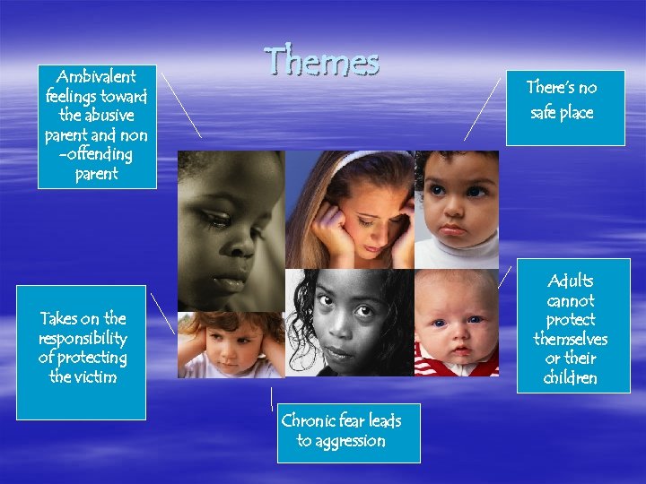 Ambivalent feelings toward the abusive parent and non -offending parent Themes There’s no safe