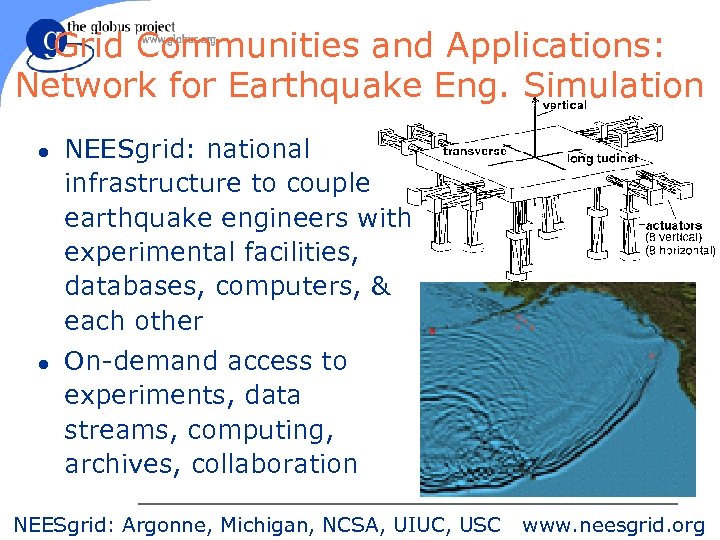 Grid Communities and Applications: Network for Earthquake Eng. Simulation l l NEESgrid: national infrastructure