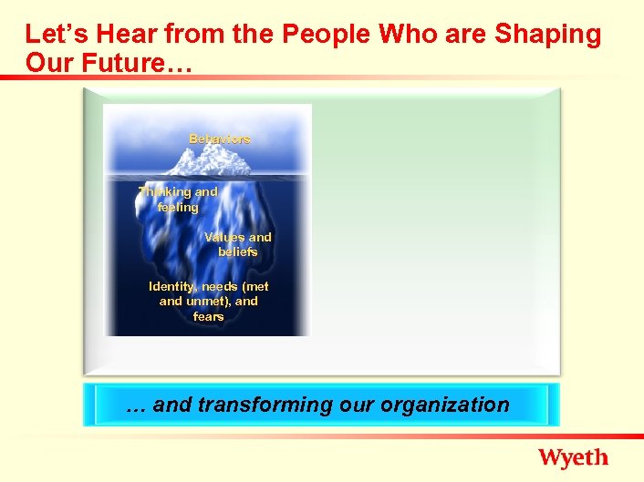 Let’s Hear from the People Who are Shaping Our Future… Behaviors Thinking and feeling