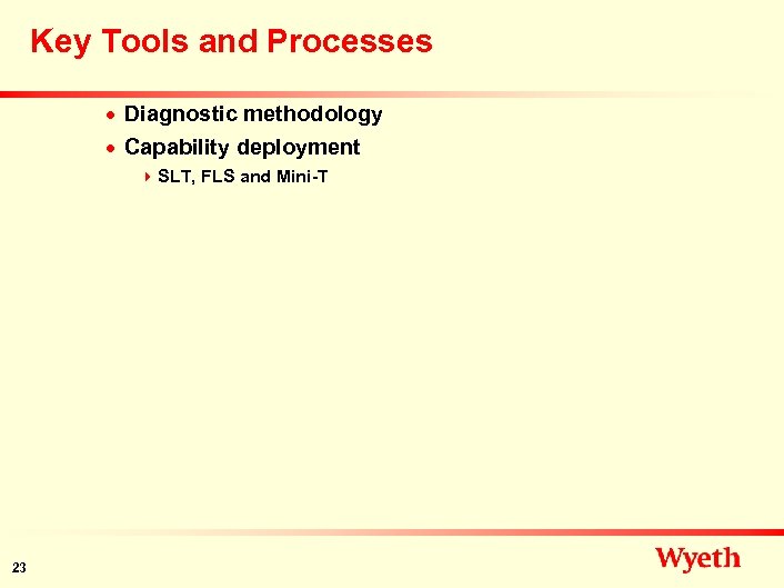 Key Tools and Processes n Diagnostic methodology n Capability deployment 4 SLT, FLS and