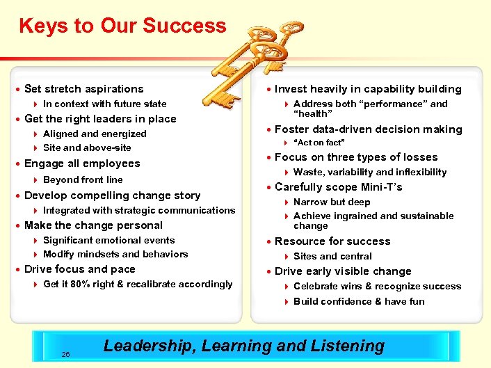 Keys to Our Success n Set stretch aspirations n 4 In context with future
