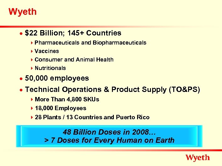 Wyeth n $22 Billion; 145+ Countries 4 Pharmaceuticals and Biopharmaceuticals 4 Vaccines 4 Consumer