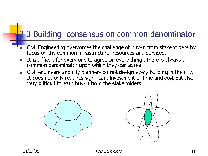 2. 0 Building consensus on common denominator n n n Civil Engineering overcomes the