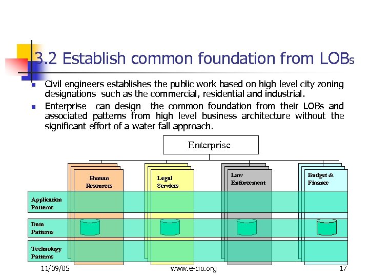 3. 2 Establish common foundation from LOBs n n Civil engineers establishes the public