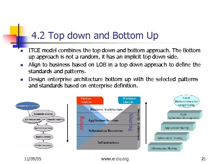 4. 2 Top down and Bottom Up n n n ITCE model combines the