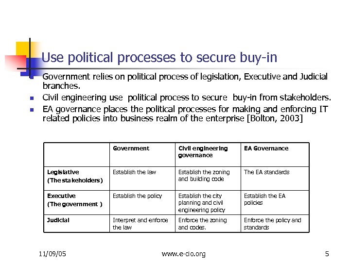 Use political processes to secure buy-in n Government relies on political process of legislation,