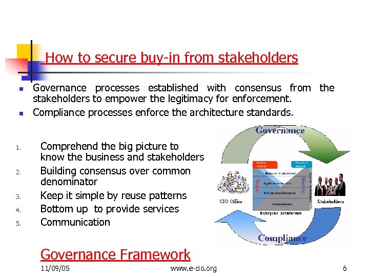  How to secure buy-in from stakeholders n n 1. 2. 3. 4. 5.