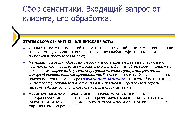 Сбор семантики. Входящий запрос от клиента, его обработка. ЭТАПЫ СБОРА СЕМАНТИКИ. КЛИЕНТСКАЯ ЧАСТЬ: От