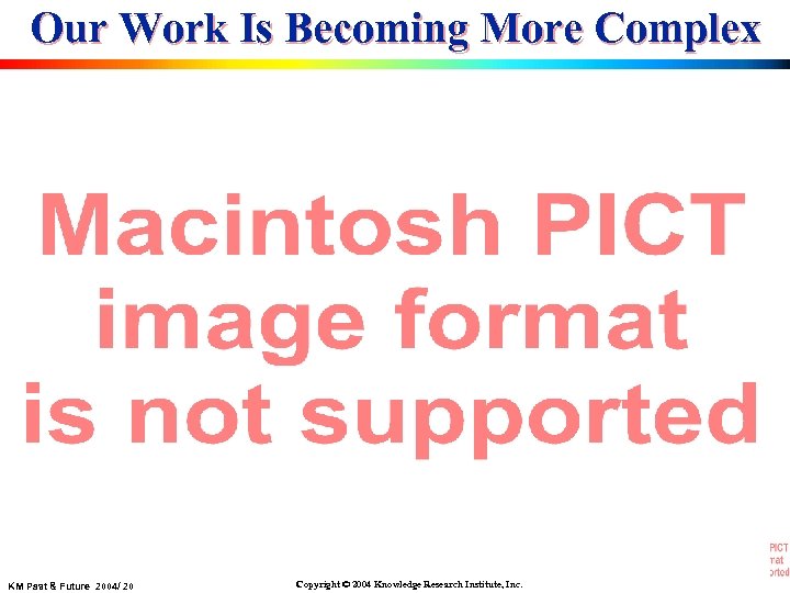 Our Work Is Becoming More Complex KM Past & Future 2004/ 20 Copyright ©