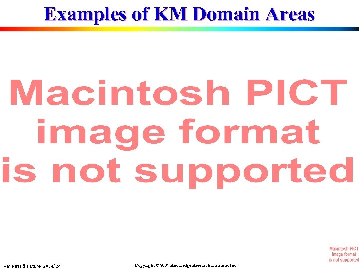 Examples of KM Domain Areas KM Past & Future 2004/ 24 Copyright © 2004