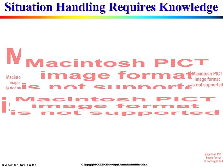 Situation Handling Requires Knowledge KM Past & Future 2004/ 7 Copyright 2003 Knowledge Research