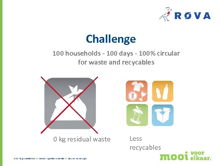 Challenge 100 households - 100 days - 100% circular for waste and recycables 0