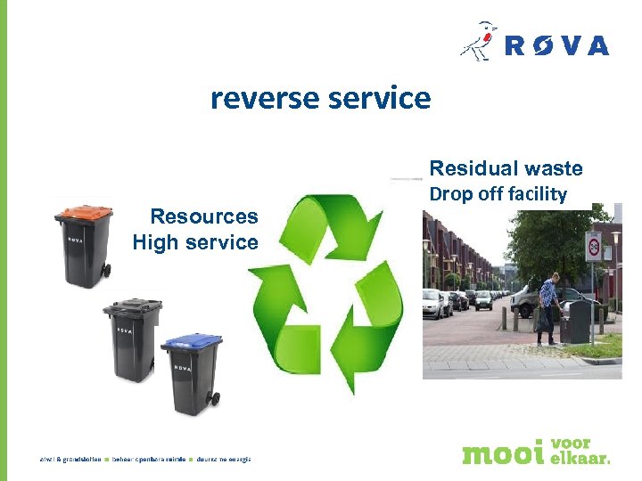 reverse service Resources High service Residual waste Drop off facility 