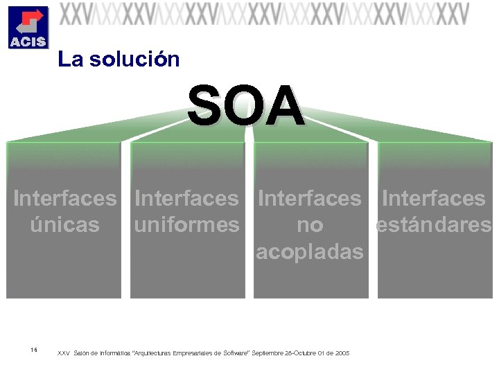 La solución SOA Interfaces únicas uniformes no estándares acopladas 16 XXV Salón de Informática