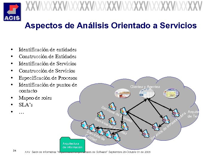 Aspectos de Análisis Orientado a Servicios • • • Identificación de entidades Construcción de