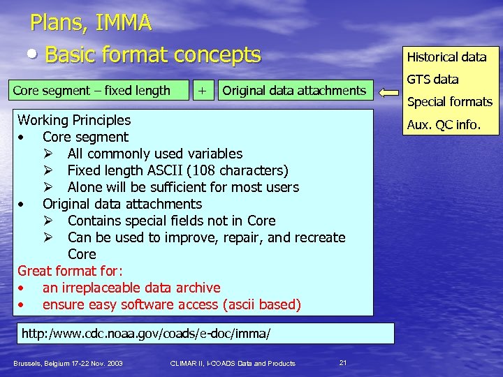 Plans, IMMA • Basic format concepts Core segment – fixed length + Historical data