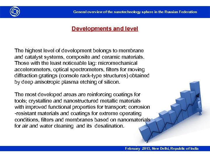 General overview of the nanotechnology sphere in the Russian Federation Developments and level The