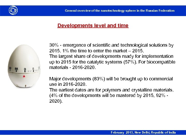 General overview of the nanotechnology sphere in the Russian Federation Developments level and time