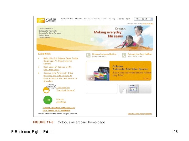 E-Business, Eighth Edition 68 