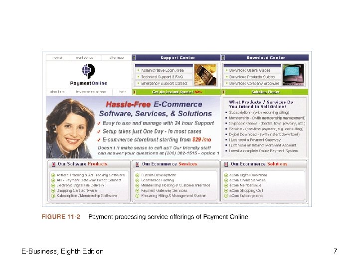 E-Business, Eighth Edition 7 