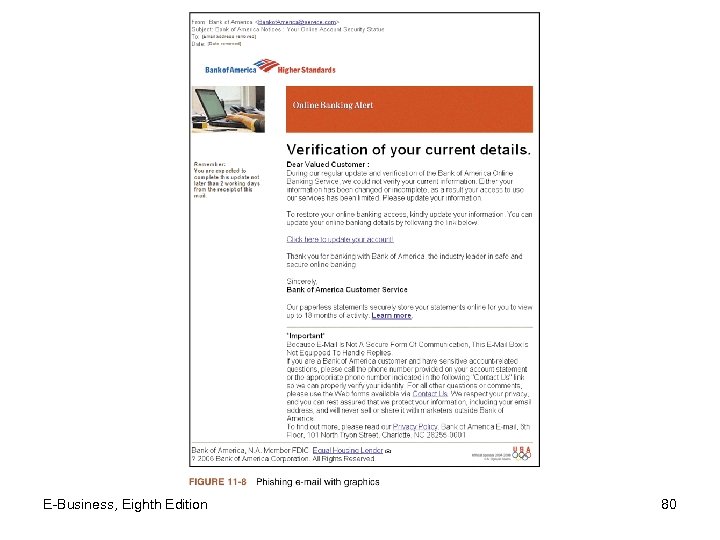 E-Business, Eighth Edition 80 