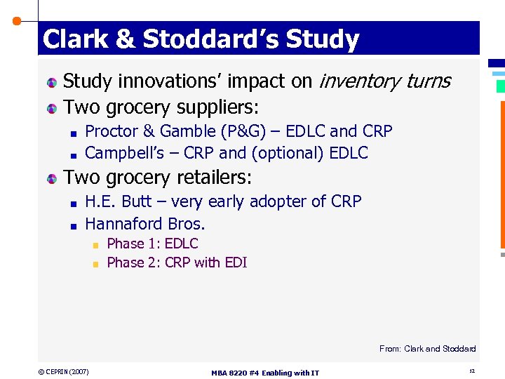 Clark & Stoddard’s Study innovations’ impact on inventory turns Two grocery suppliers: Proctor &