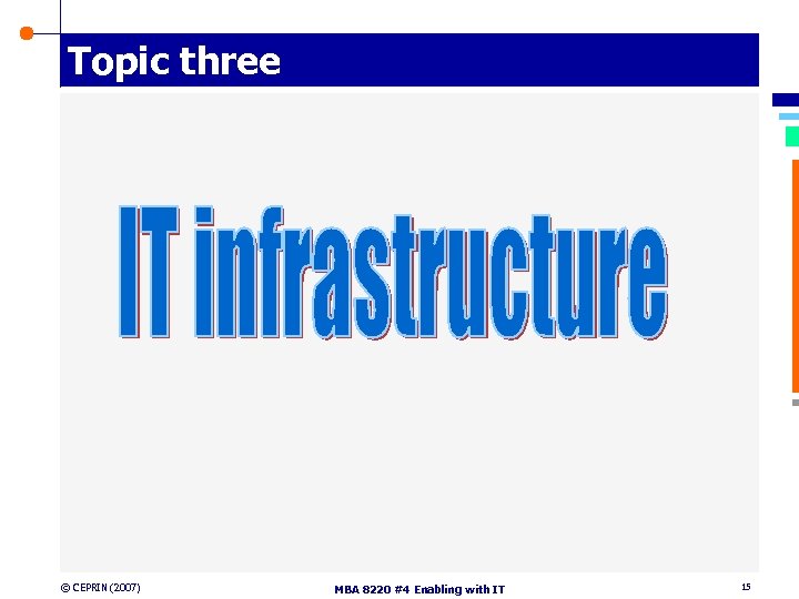 Topic three © CEPRIN (2007) MBA 8220 #4 Enabling with IT 15 