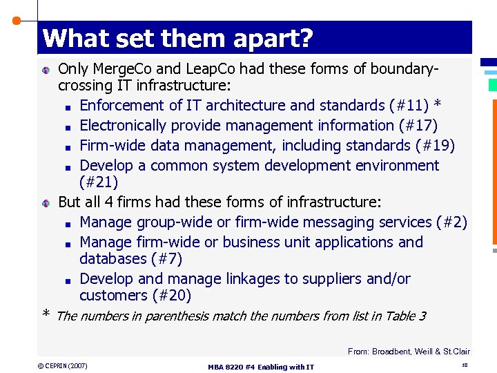 What set them apart? Only Merge. Co and Leap. Co had these forms of