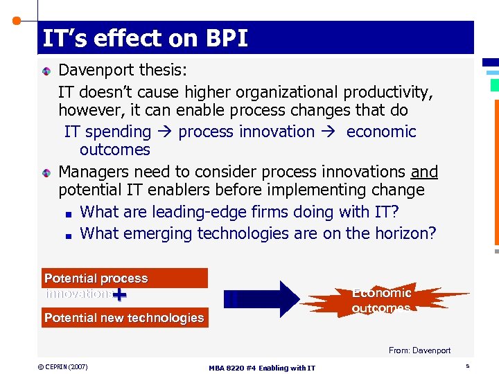 IT’s effect on BPI Davenport thesis: IT doesn’t cause higher organizational productivity, however, it