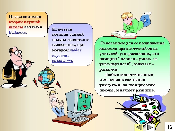 Представителем второй научной школы является В. Джемс. Ключевая позиция данной школы сводится к положению,