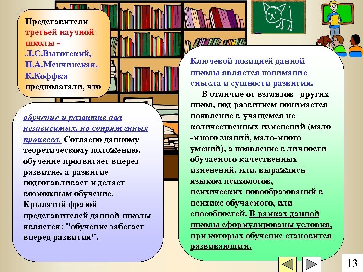 Представители третьей научной школы Л. С. Выготский, Н. А. Менчинская, К. Коффка предполагали, что