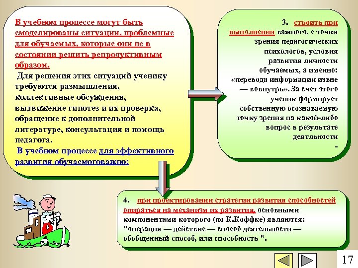 В учебном процессе могут быть смоделированы ситуации, проблемные для обучаемых, которые они не в