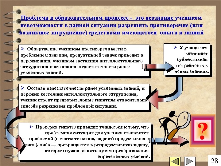 Проблема в образовательном процессе - это осознание учеником невозможности в данной ситуации разрешить противоречие