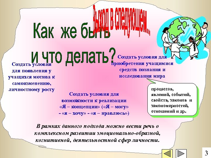 Создать условия для появления у учащихся мотива к самоизменению, личностному росту Создать условия для
