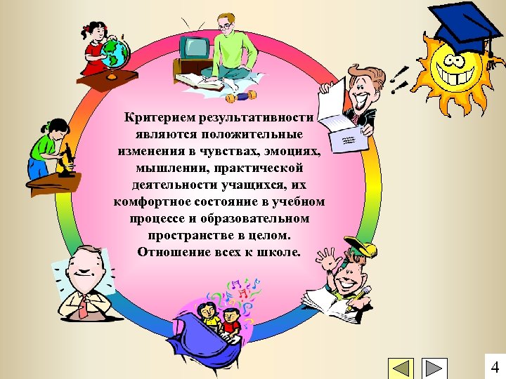 Критерием результативности являются положительные изменения в чувствах, эмоциях, мышлении, практической деятельности учащихся, их комфортное