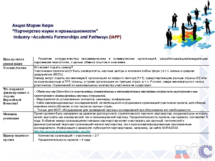 Акция Марии Кюри “Партнерство науки и промышленности” Industry –Academia Partnerships and Pathways (IAPP) Цель