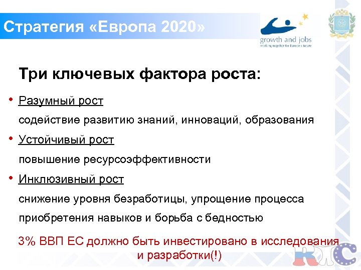 Стратегия «Европа 2020» Три ключевых фактора роста: • Разумный рост содействие развитию знаний, инноваций,