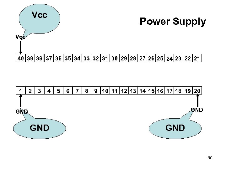Vcc Power Supply Vcc 40 39 38 37 36 35 34 33 32 31