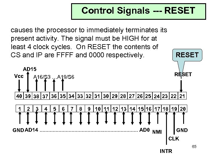 Control Signals --- RESET causes the processor to immediately terminates its present activity. The