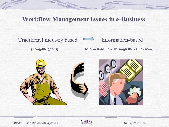 Workflow Management Issues in e-Business Traditional industry based (Tangible goods) Workflow and Process Management