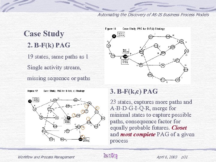 Automating the Discovery of AS-IS Business Process Models Case Study 2. B-F(k) PAG 19