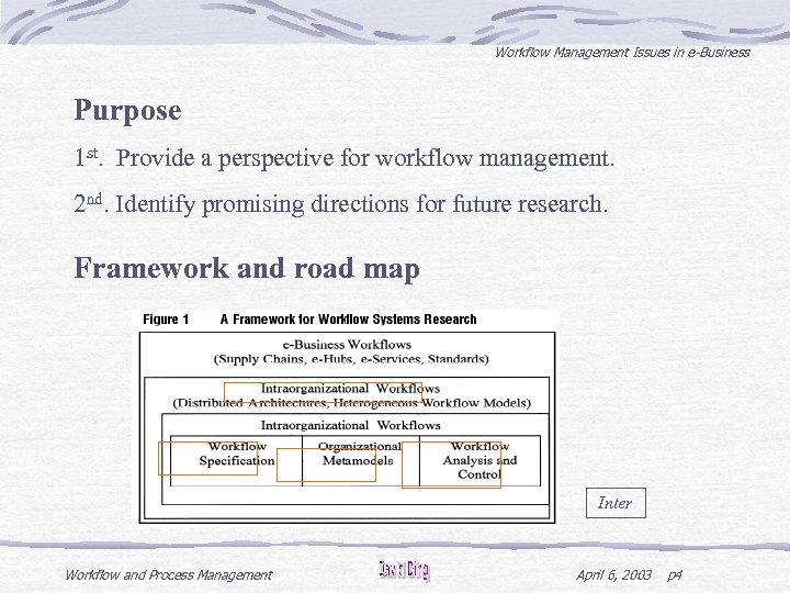 Workflow Management Issues in e-Business Purpose 1 st. Provide a perspective for workflow management.
