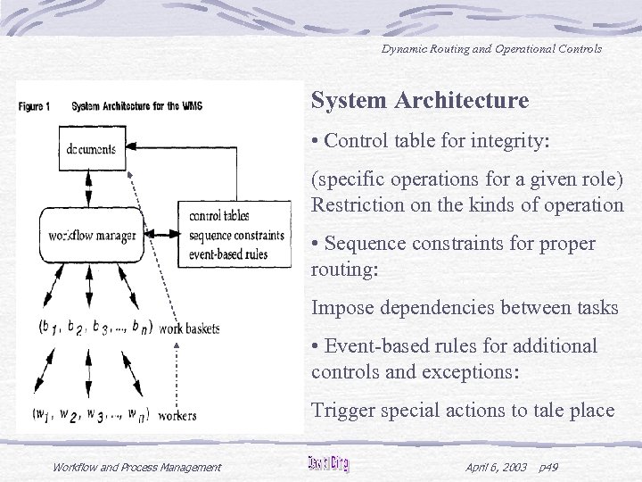 Dynamic Routing and Operational Controls System Architecture • Control table for integrity: (specific operations