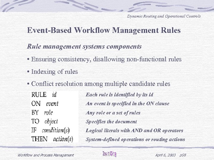 Dynamic Routing and Operational Controls Event-Based Workflow Management Rules Rule management systems components •