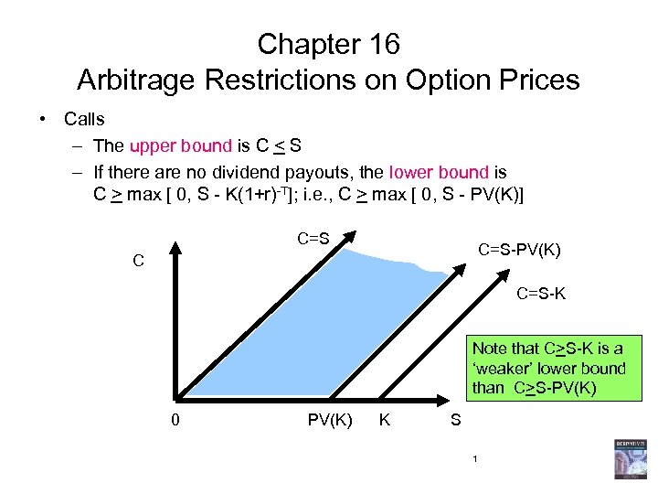 Chapter 16 Arbitrage Restrictions on Option Prices • Calls – The upper bound is