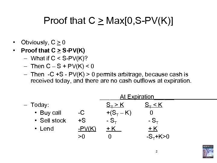 Proof that C > Max[0, S-PV(K)] • Obviously, C > 0 • Proof that