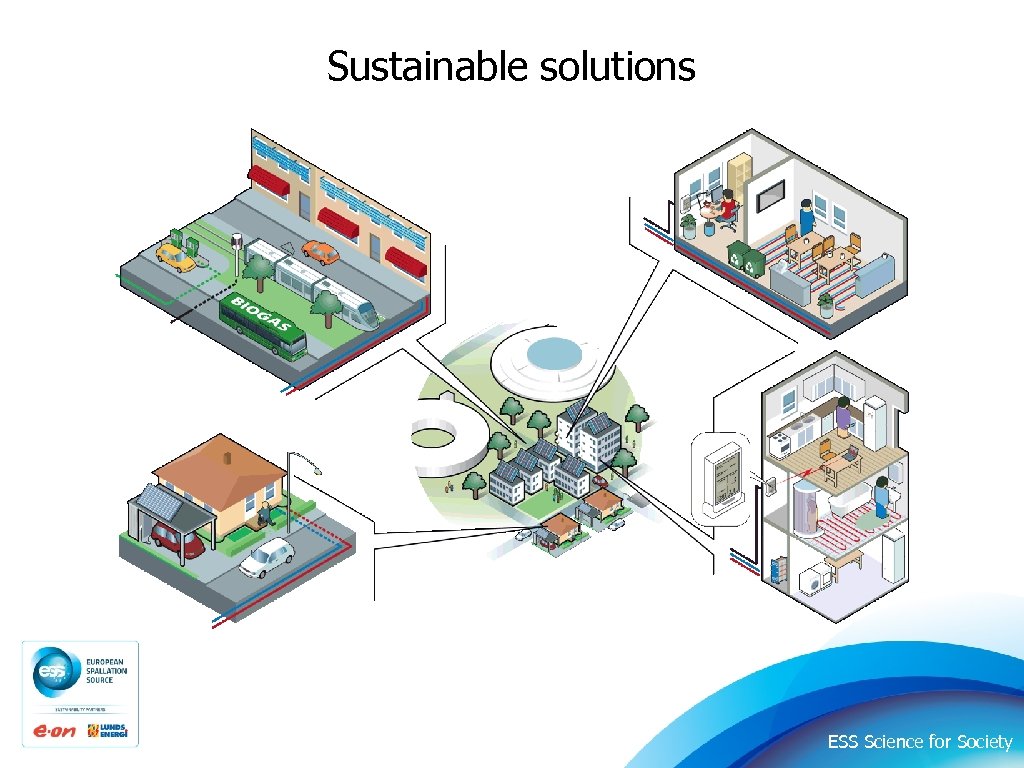 Sustainable solutions ESS Science for Society 