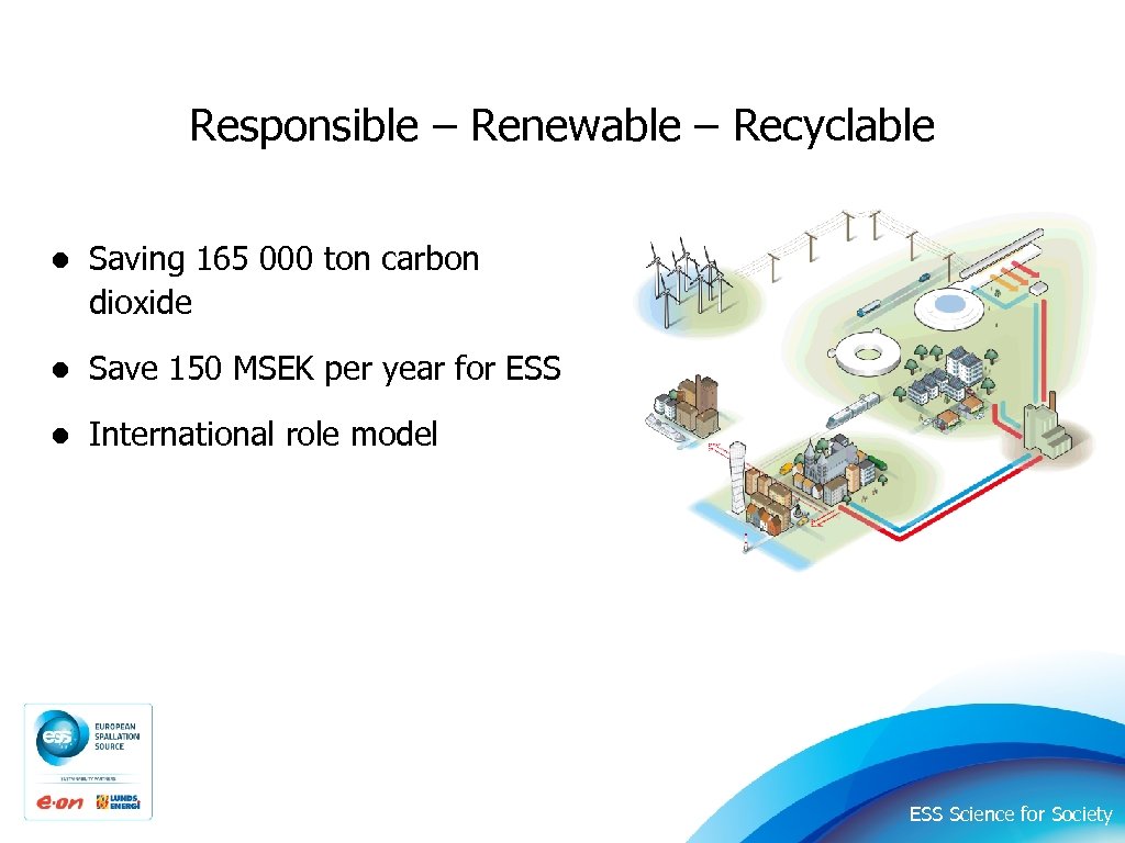 Responsible – Renewable – Recyclable ● Saving 165 000 ton carbon dioxide ● Save