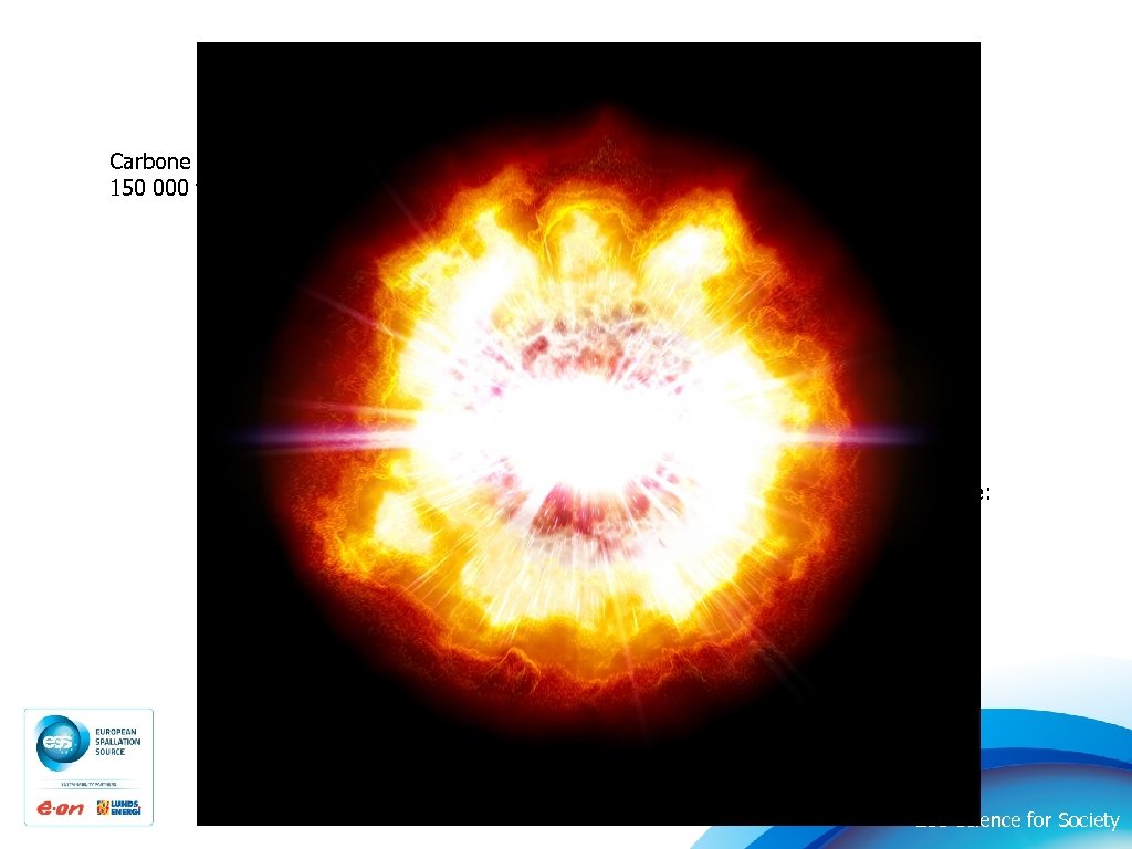 A normal facility Carbone dioxide: 150 000 ton/y El consumption: 300 GWh/y Carbone dioxide: