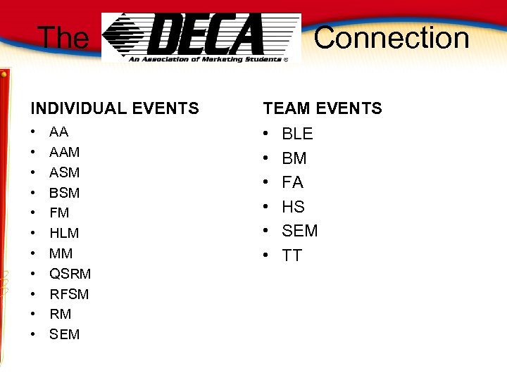 The Connection INDIVIDUAL EVENTS TEAM EVENTS • • • • • AA AAM ASM